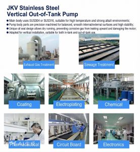 External vertical stainless steel pump