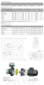 Stainless steel centrifugal pumps 340af54ded35a6ca2c2c89c15554978b