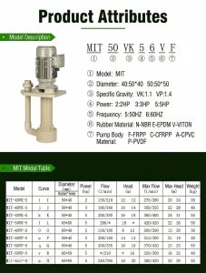 Vertical pump in tank2