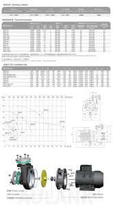 hot water and hot oil centrifugal pump 7 centrifugal pump6d9b21c22c6853723da9a6bb2671c008